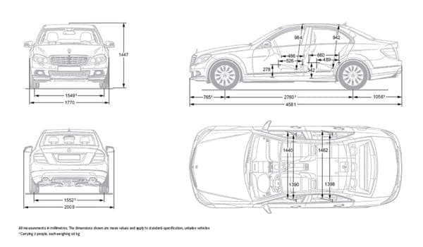 Mercedes Benz C200 CGI Dimensions