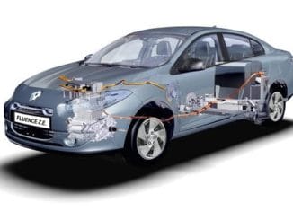 2012 Renault Fluence Zero Emmissions
