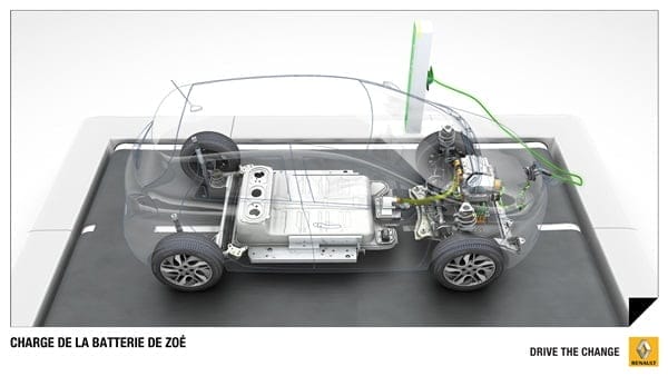 Renault Zoe charging - Zero Emission mobility Renault Zoe charging - Zero Emission mobility
