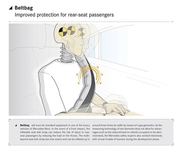 Mercedes Benz Beltbag