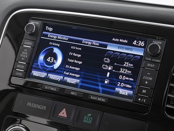 Mitsubishi Outlander PHEV AWD SUV