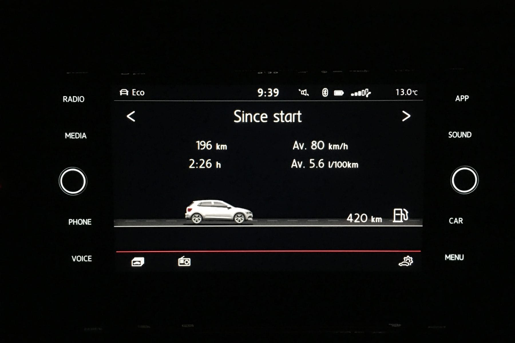 2018 Volkswagen Polo GTI.