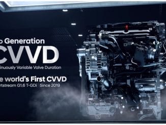 1 Hyundai-CVVT-Engine