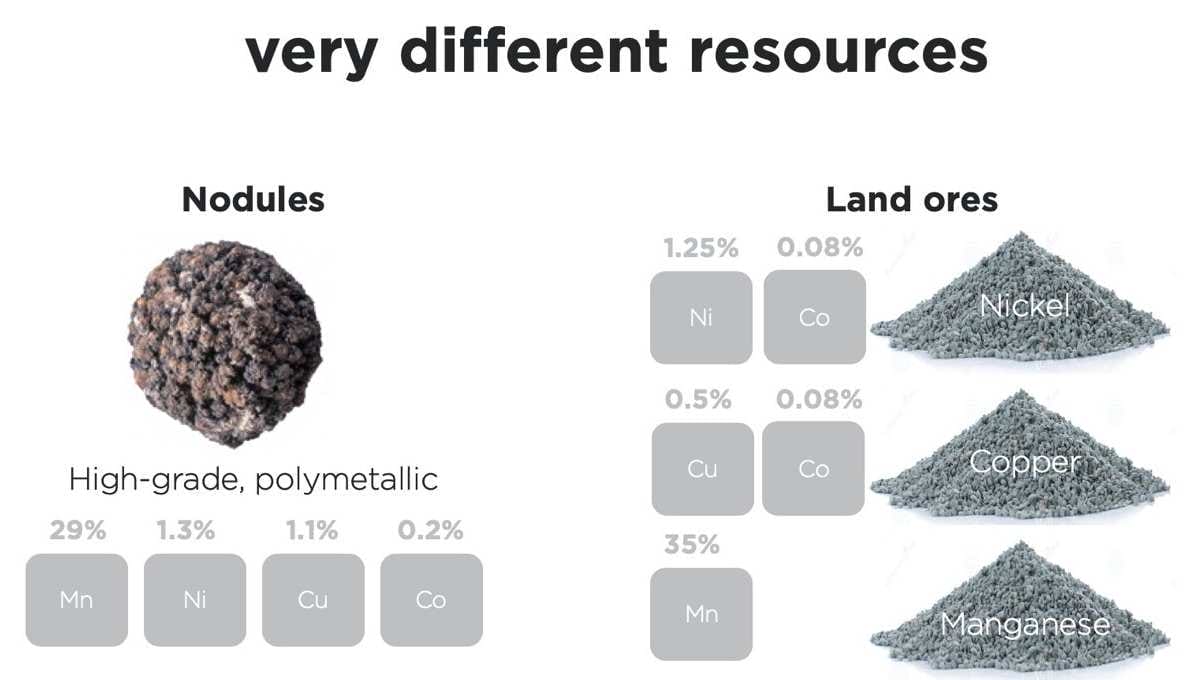 Envirocar