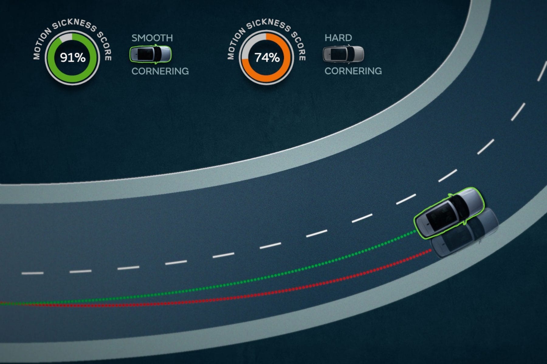 JLR-Motionsickness_Cornering