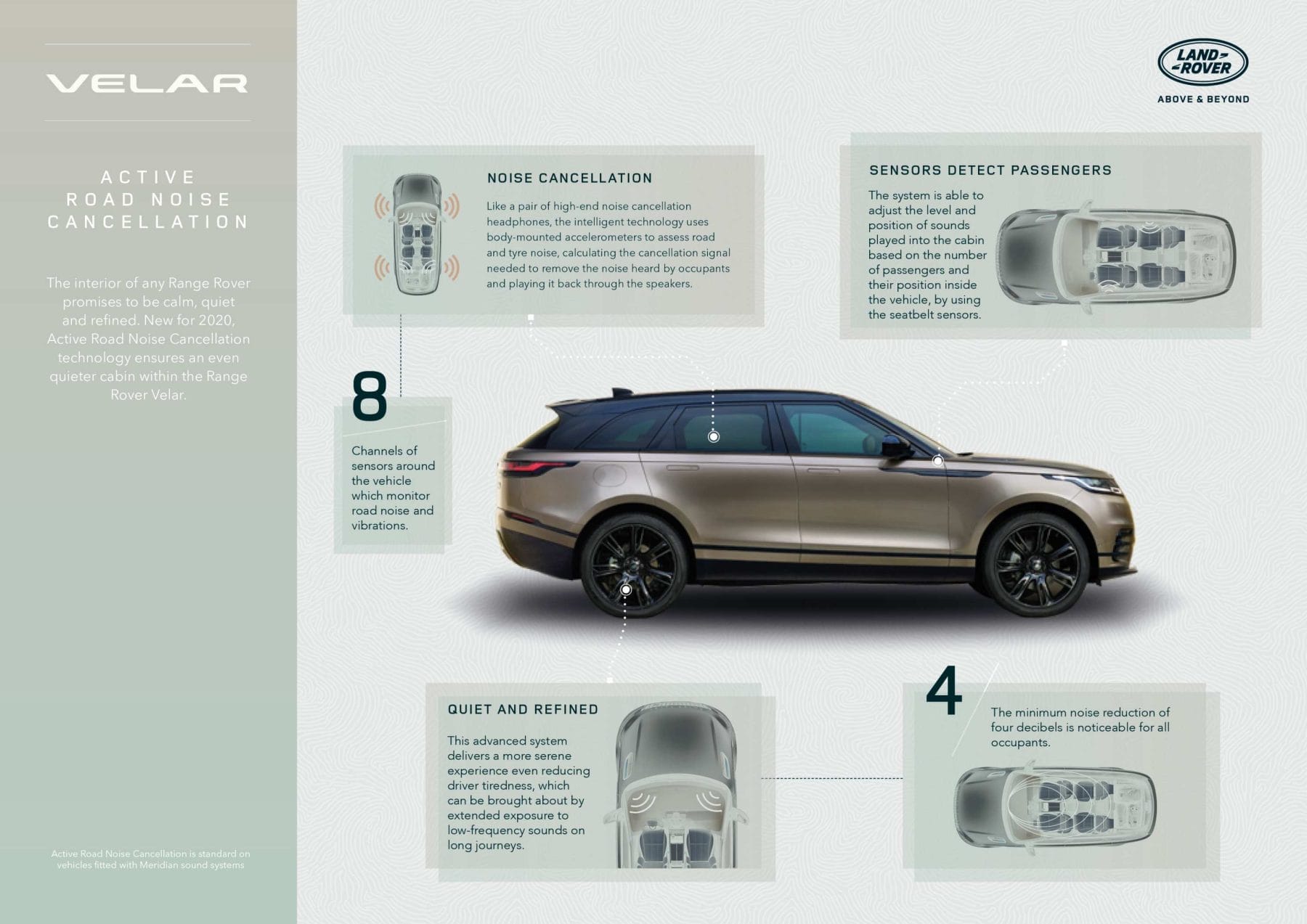 LandRover active nise cancellation