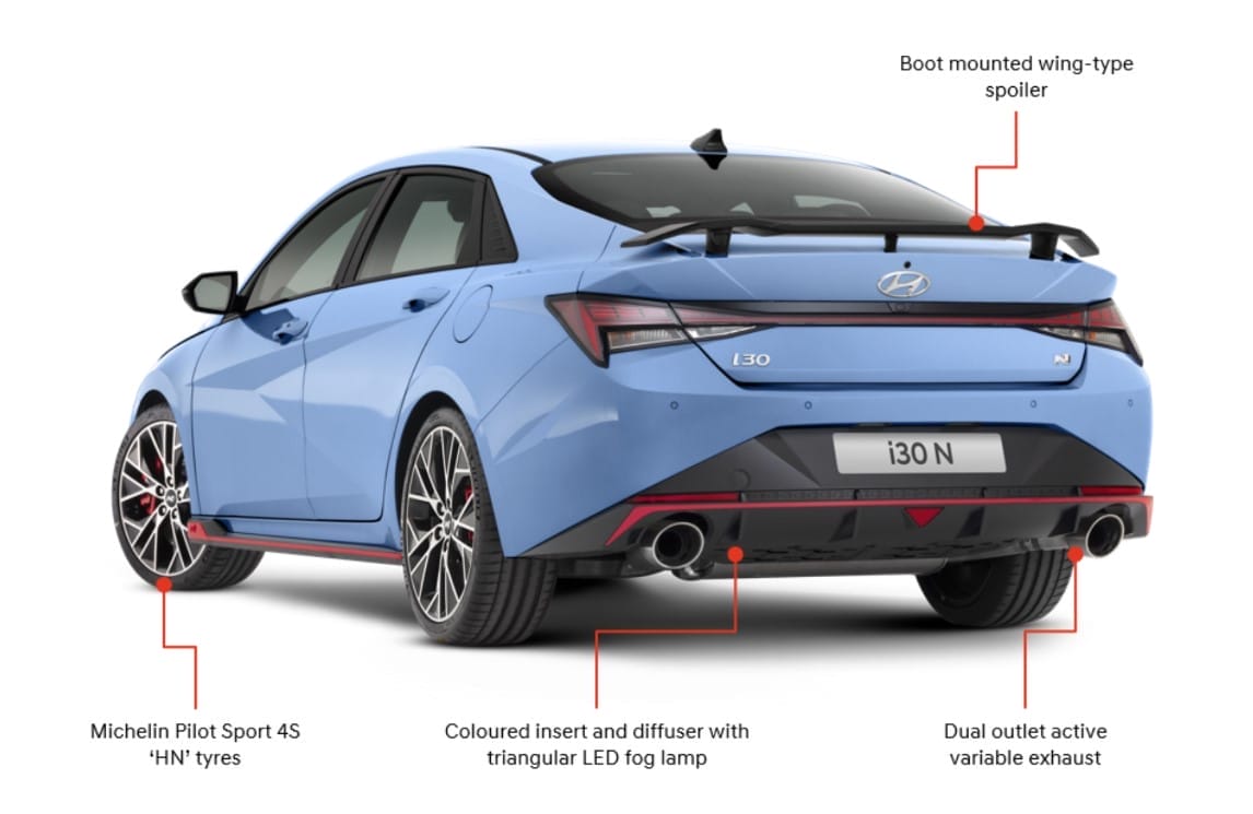 I 30 Sedan N exterior features