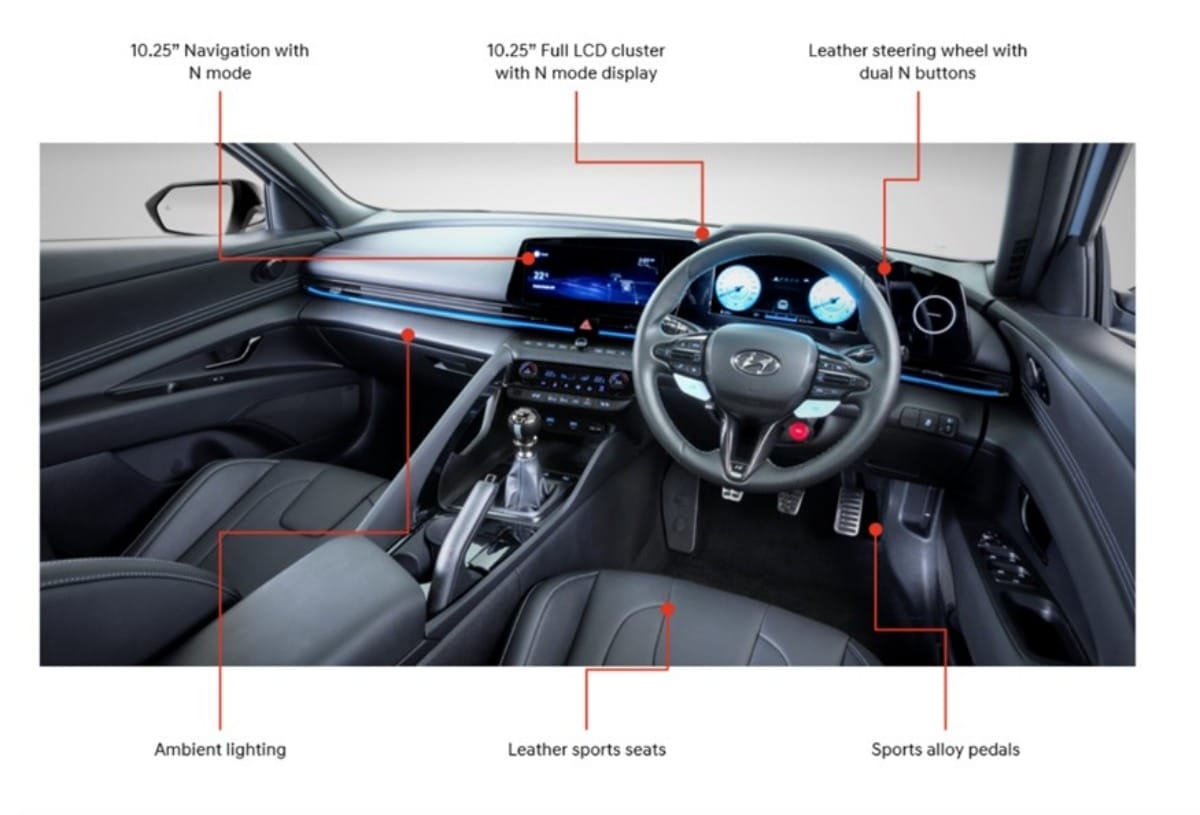 I 30 Sedan N interior features