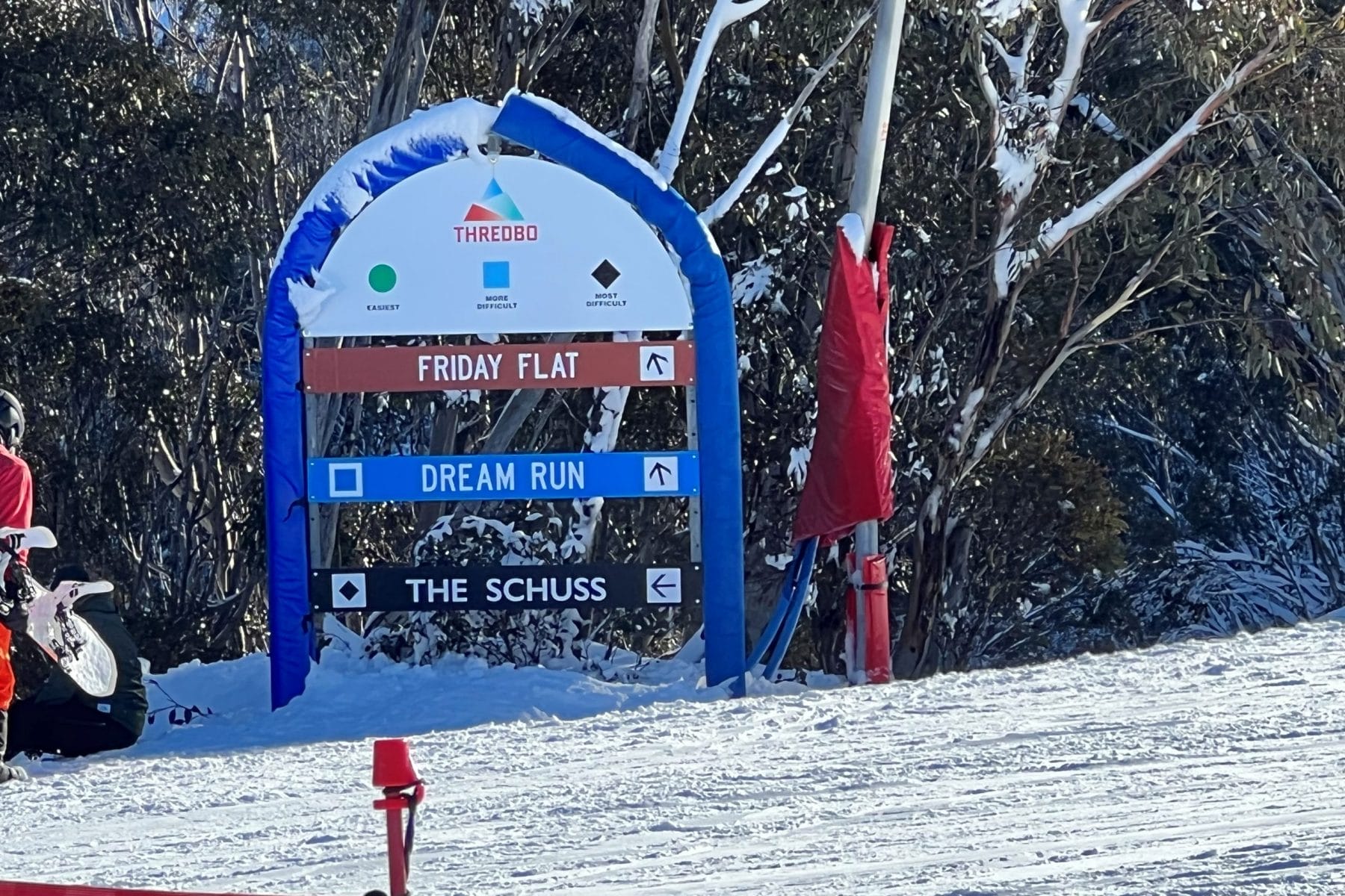 Thredbo snow