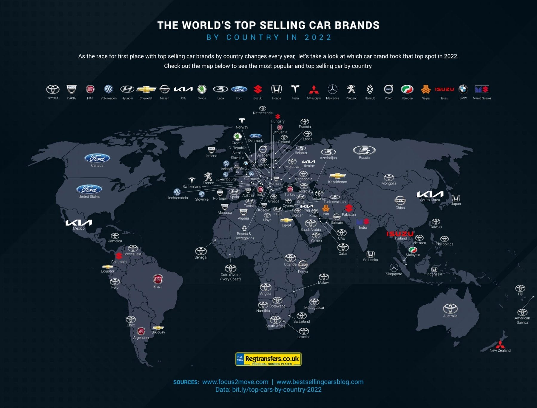 worlds top selling car brands