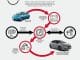 NISSAN NCAP Battery Infographic-final