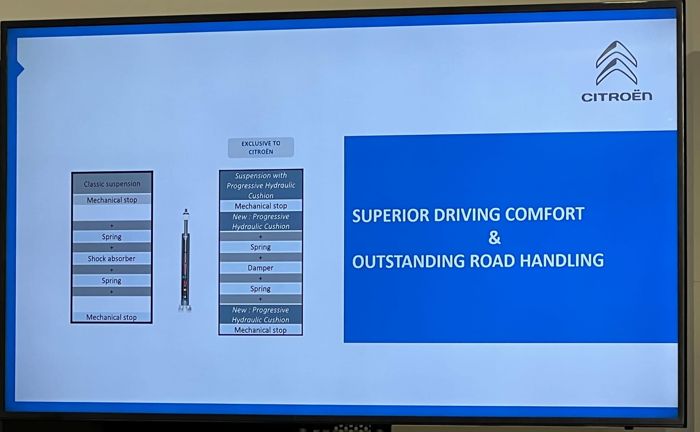 Citroen C5 X suspension