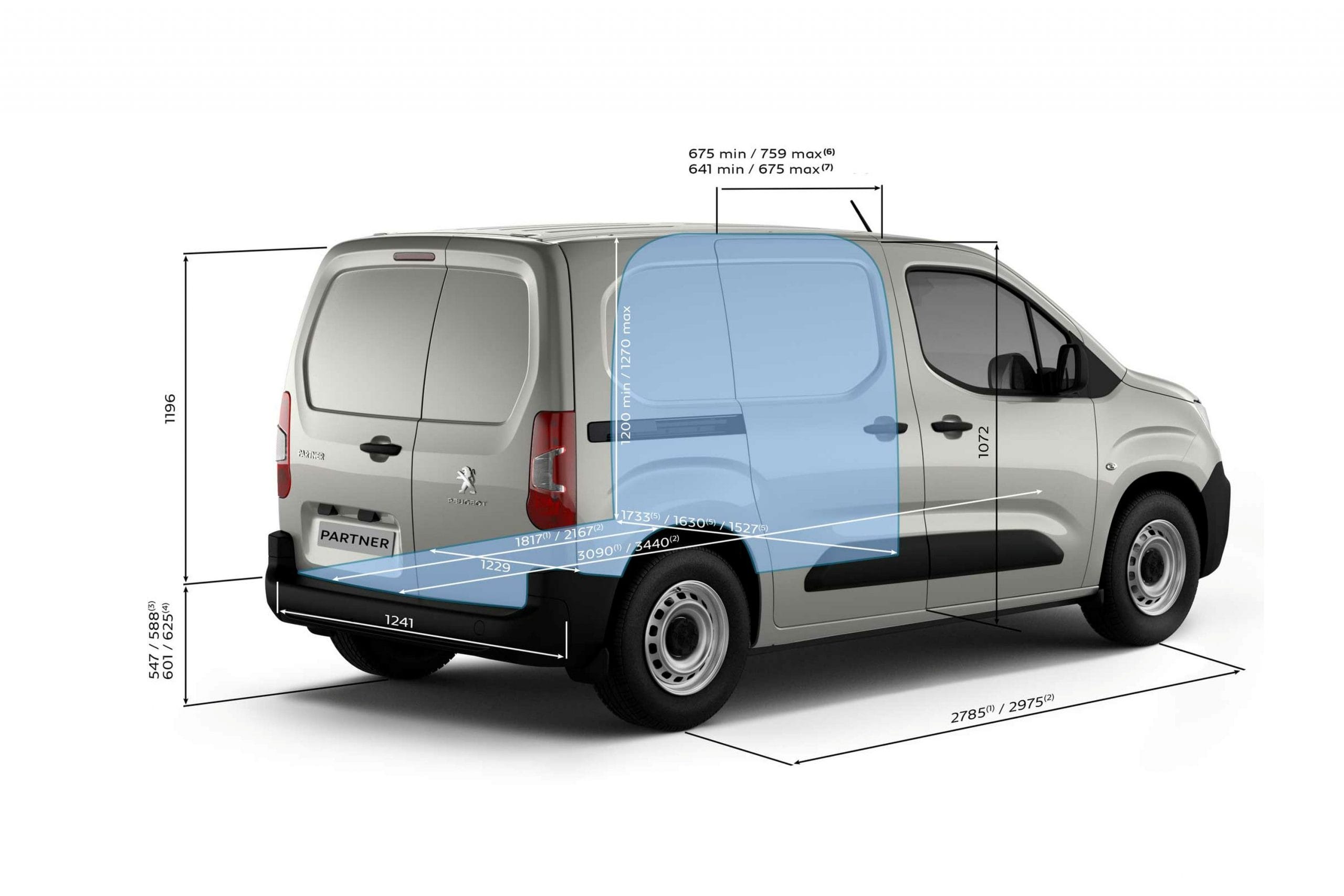 Peugeot Partner Pro Van dimensions 3