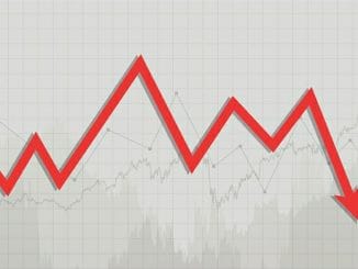 SHAREMARKET DROP
