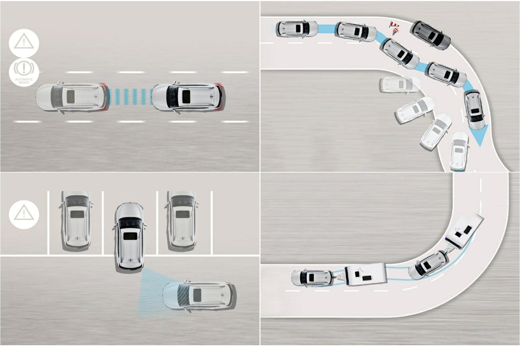 2022 SsangYong Rexton Safety features 4 pic