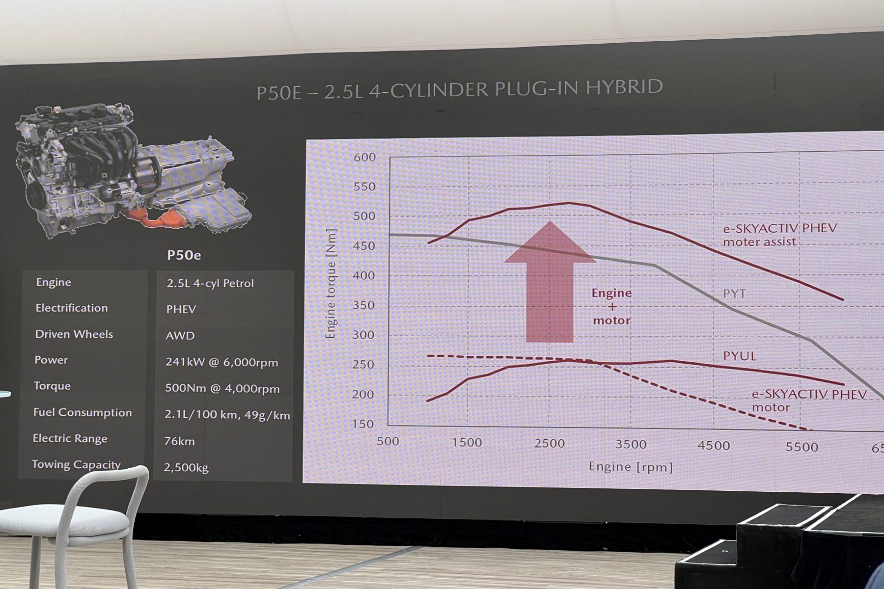 Mazda CX 60 PHEV engine schematic