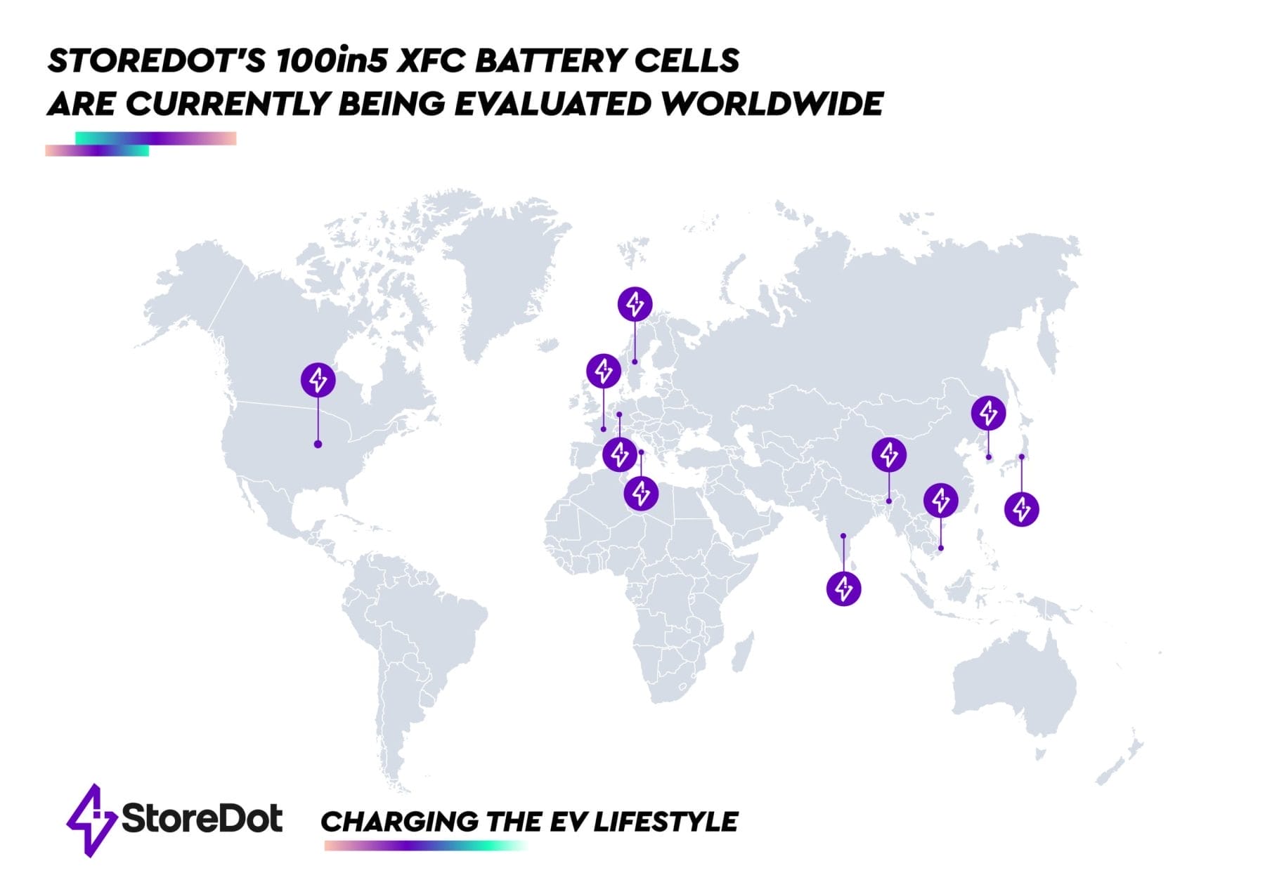 StoreDot's 100 in 5 battery cells are currently being evaluated worldwide at these locations (002)