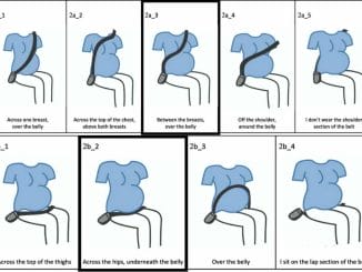 correct Seatbelt wearing while pregnant 2