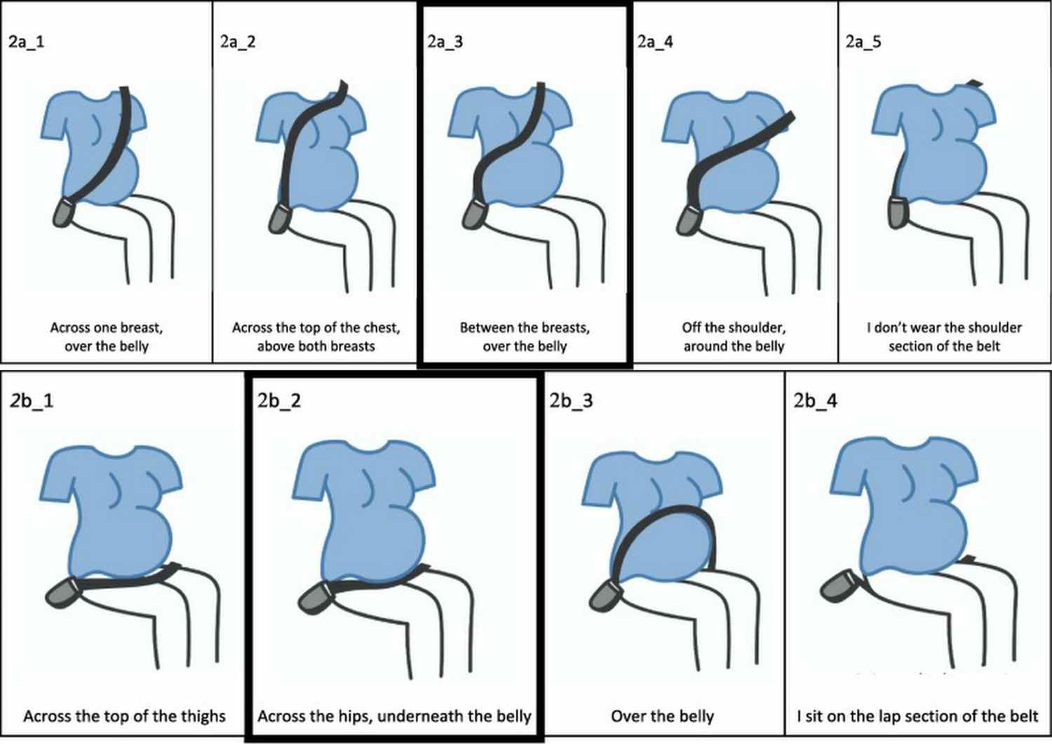 correct Seatbelt wearing while pregnant 2