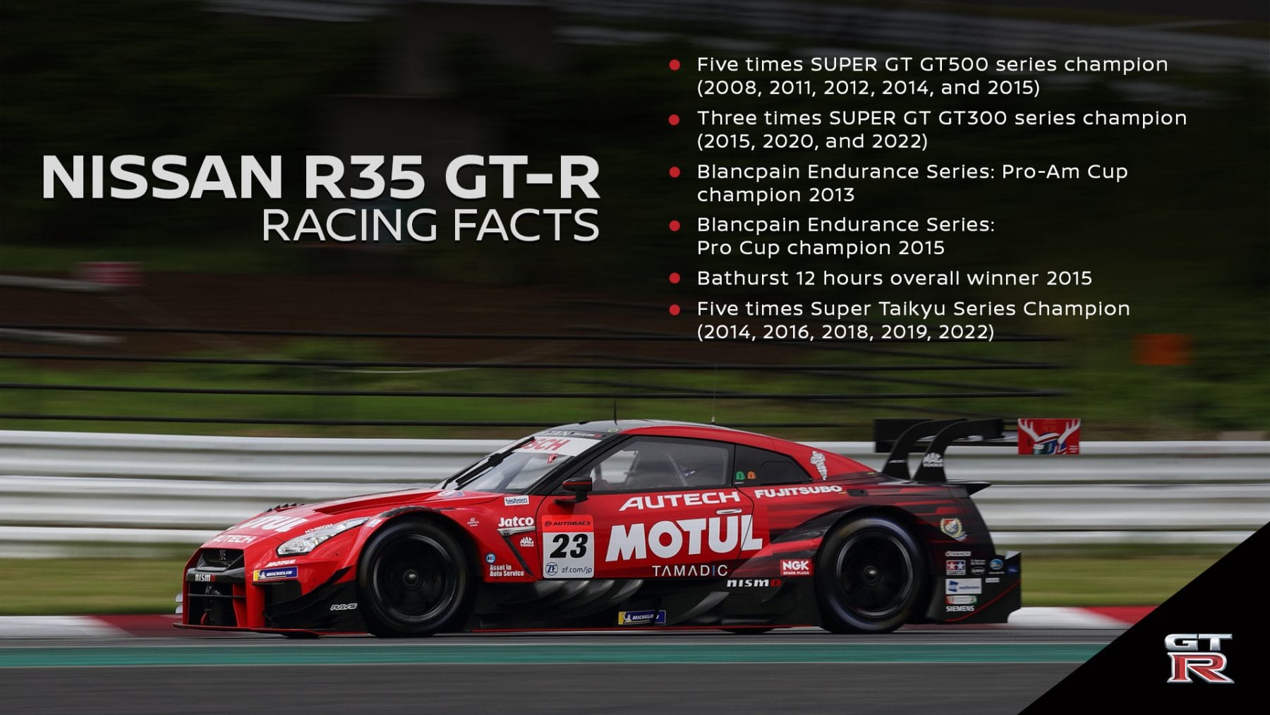 250826-01_R35_GTR_Racing_EN